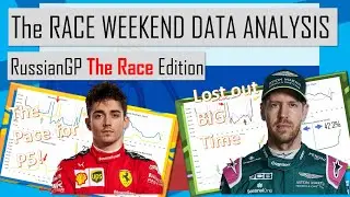 RUSSIAN GP Data Analysis - Leclerc Had P5 Pace!