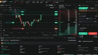 3 minutes BITCOIN Scalping stratégie trading RSI