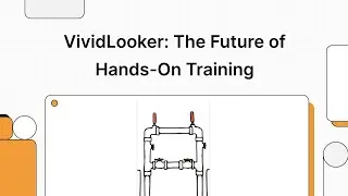 VividLooker  - The Future of Hands On Training
