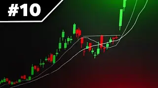 Studying 10 Perfect Trades