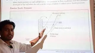 Rankine (Active and Passive) Earth Pressure theories