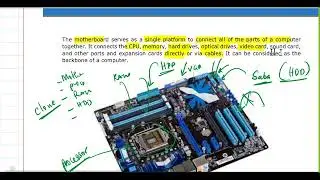 35 Introduction to Computing   Motherboard