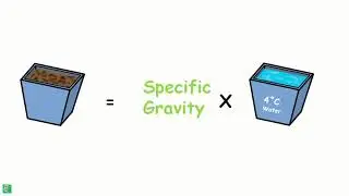 Specific Gravity of Solids