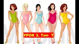 Женская фигура типа Т. Перевернутый треугольник или клубника.