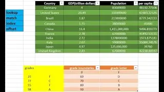 Excel: Lookup, Index, Match, Offset, Assign Name, Format as Table