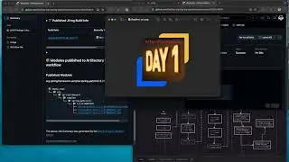 GitHub Actions: JFCLI Build using MVN