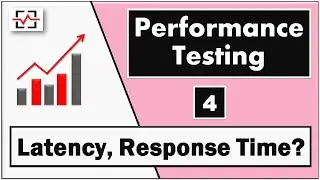 What is Response Time and Latency in Performance Testing? | Importance of Response Time by Perfology