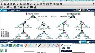 Building an Enterprise Network - Part 6  - EtherChannel (L2 and L3)
