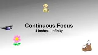 Pivothead Continuous Focus Setting Functionality