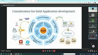 Software As A Service in Cloud Computing