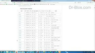 How to Find Similar MOSFETs | Motherboard Repairing