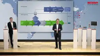 EN | The TwinCAT Module Type Package: standardized interfaces for modular systems