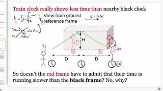 Special Relativity 2: Time Dilation paradox resolution