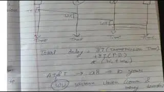 Computer Networks Switching part I