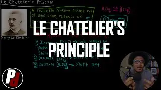 Le Chatelier's Principle | General Chemistry II | 7.5