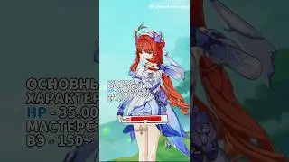 |БЫСТРЫЙ Гайд как собрать НИЛУ| 