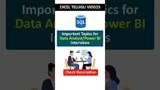 Sql Data Analyst Interview Questions | Power BI #sql