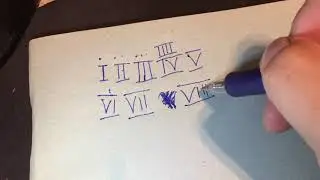 Учимся считать и писать римские цифры до 10  Обучение детей  Учим цифры