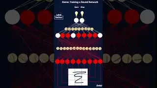 Machine Learning Demo