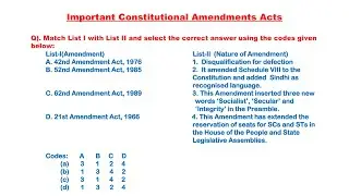 Important Constitutional Amendments Acts.