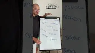 List of the cognates for “говорить”