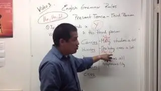Como utilizar los verbos en el Inglés con la tercera persona - Video 3 de 3