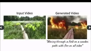 Video editing Dreamix