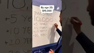 Compound interest🚀 #finance #shorts #motivation #trending