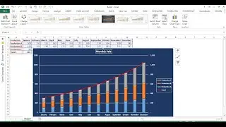 How to create 3 D Chart for multiple products in Excel