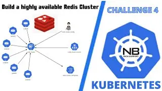 Kodekloud Kubernetes Challenge 4 solution | Build highly available Redis Cluster | PersistentVolume