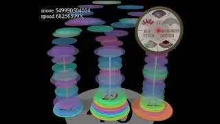 Solving 40-disc Hanoi Tower stack puzzle! (34865 Years @ 1 Move/Second)