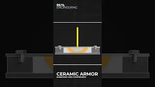 How Ceramic Tank Armor Works