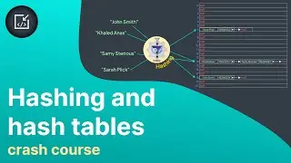 Hashing and hash tables crash course (+ face reveal) - Inside code
