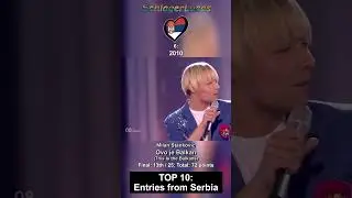 Top 10 Entries from Serbia 🇷🇸 in Eurovision