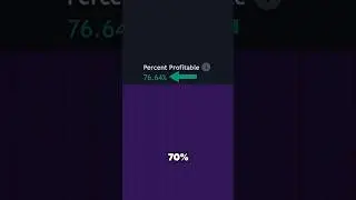 This Scalping Strategy Won 76% in 2023