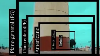 📷📷TIPOS DE PLANOS 📷📷 (PARA TUS VÍDEOS)