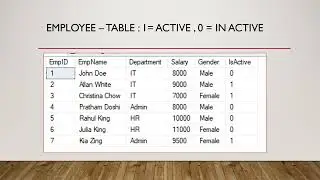 SQL - How to reverse the values of status column of all records in one command 
