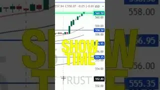 💰 $31,143 in Profit on the SPY 🚀
