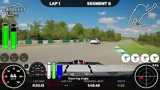 1:40.22 new PB on Shenandoah - 2019 IS38 GTI - Fastivus 2024