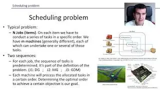 The scheduling problem (1/7). Introduction