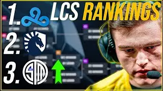 *PRO PLAYER* Ranks LCS TEAMS TIERLIST | Damonte