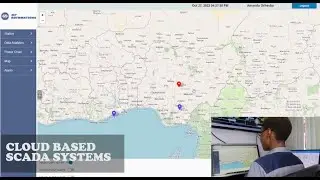 PLANT MONITORING AND CONTROL OVER THE INTERNET