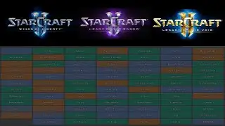 Starcraft 2 Campaign Randomizer Part 1 | Starcraft 2