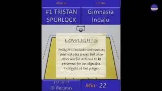 2018Feb16 #24 SPURLOCK TRISTAN lowlights