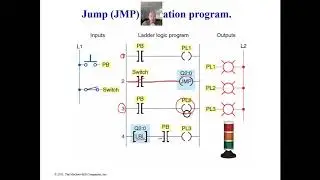 Unit 9 Lecture Part 2   Jump to Label