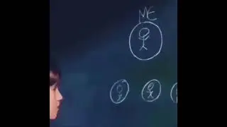 Суть МЛМ бизнеса!!!                   вотсап 89064275899.