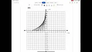Making curves with slopes