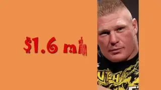 Top 10 Highest Paid WWE Wrestlers