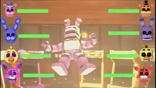 FNAF UCN 64 Animatronics vs FNAF RETRO ANIMATRONICS With HEALTHBARS