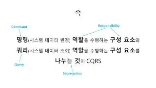 CQRS 아는 척하기 1